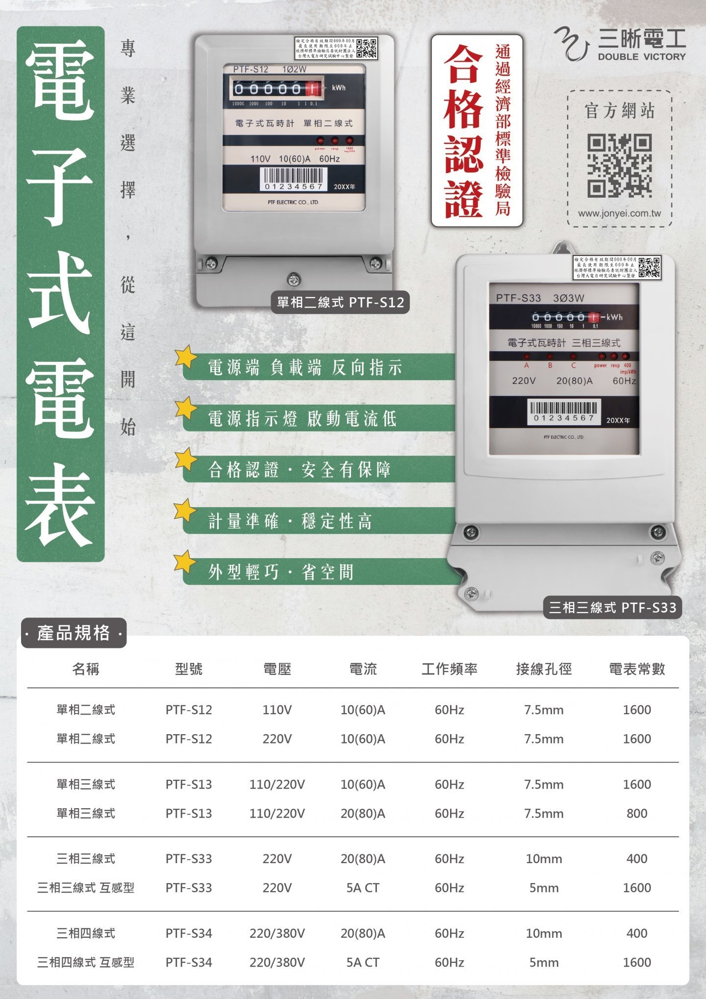 三晰電子式電表